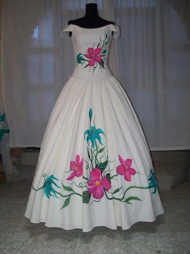 Ropa Textil - Visual