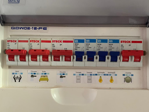 Carlinho Eletricista Mogi Guaçu