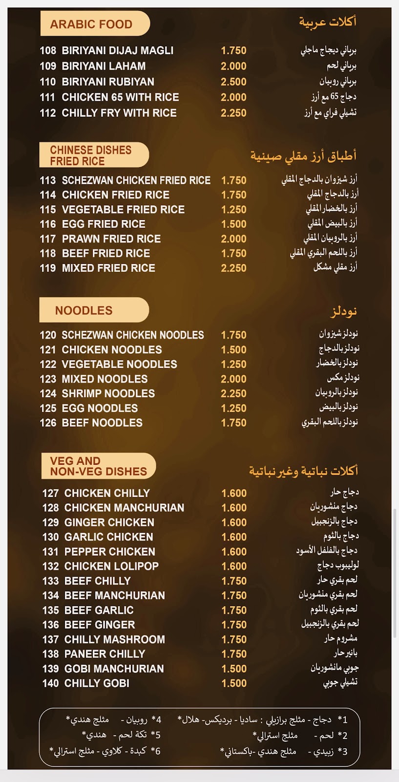 Food City - صورة 2