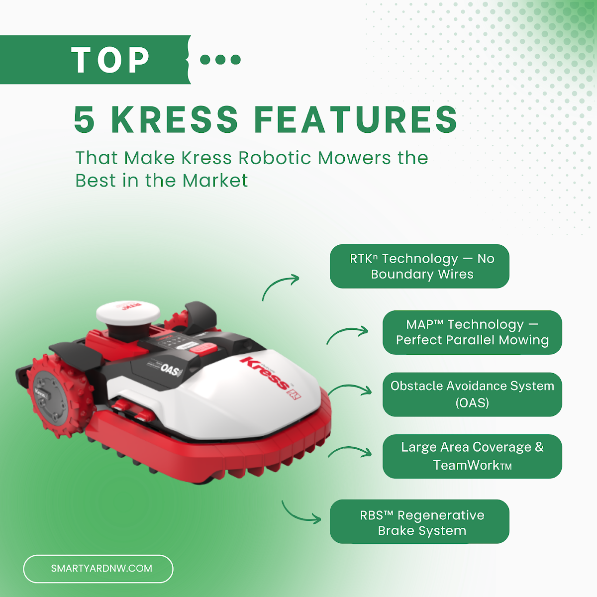 Robotic Lawn Mowers 2025: Smarter Lawn Care for Every Yard