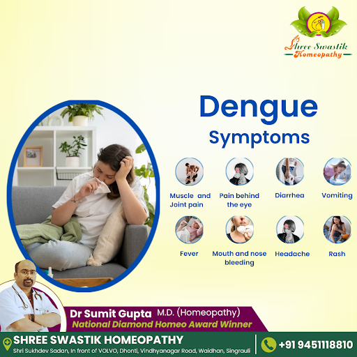 Recognize the signs: Dengue Symptoms - Fever, Muscle & Joint Pain, Nose Bleeding, Pain Behind the… post image