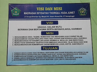 Photos of MI Thoriqul Huda
