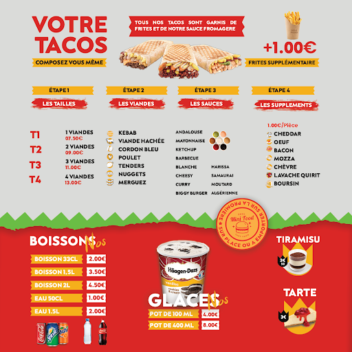 Photo 2 - Mini food