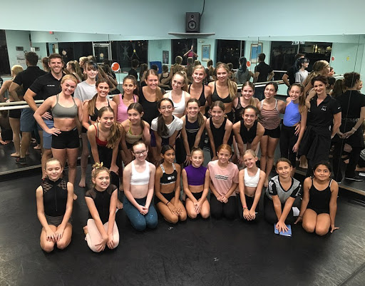 Dance Performance Training - Visual