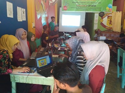 Photos of Warkop Bak Mangga (bek duek nyoe hana jep)