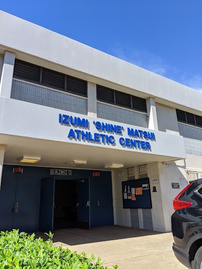 Maui High School Band