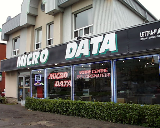 Micro Data BR - Visual