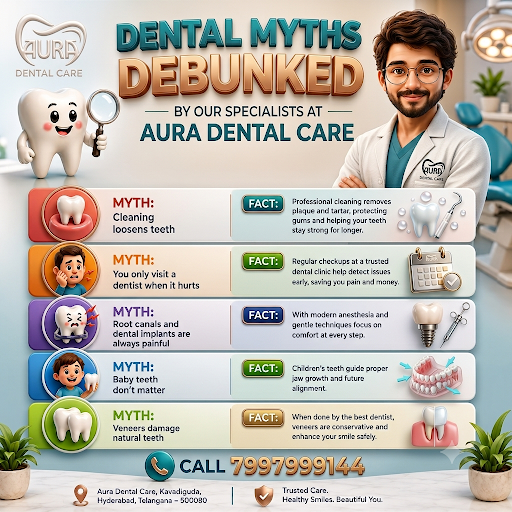 Worried about common dental myths you hear from friends and family? At Aura Dental Care in Kavadi… post image