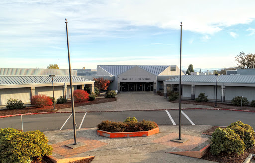 Molalla High School