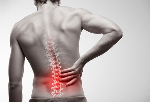 MIND, BODY & HEALTH CHIROPRACTIC - Thumbnail