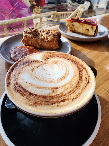 Caffeine method - Visual