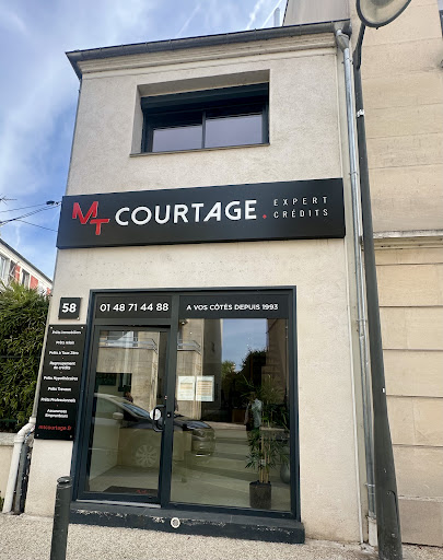 Avatar par défaut pour Mt Courtage Le Perreux