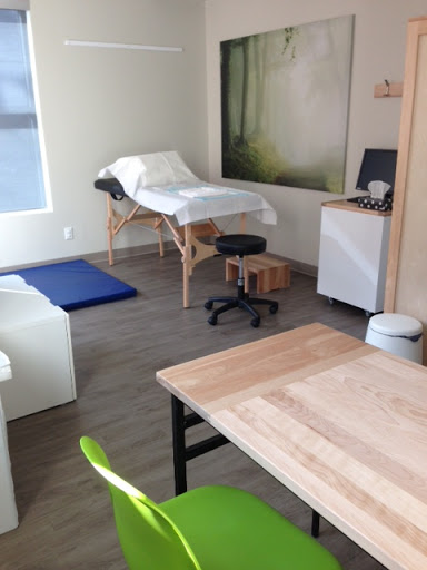 Ma Physio.co - Visual