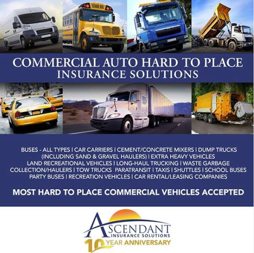 Insurance Agency Associates Corp. (iaacorp) Hablamos español! - Thumbnail