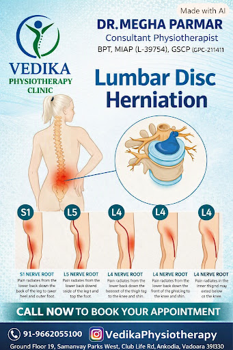 LUMBER DISC HERNIATION  post image