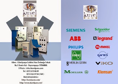 Photos of Kuvel Board