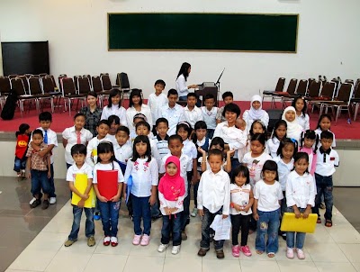 Photos of Pianoanakku