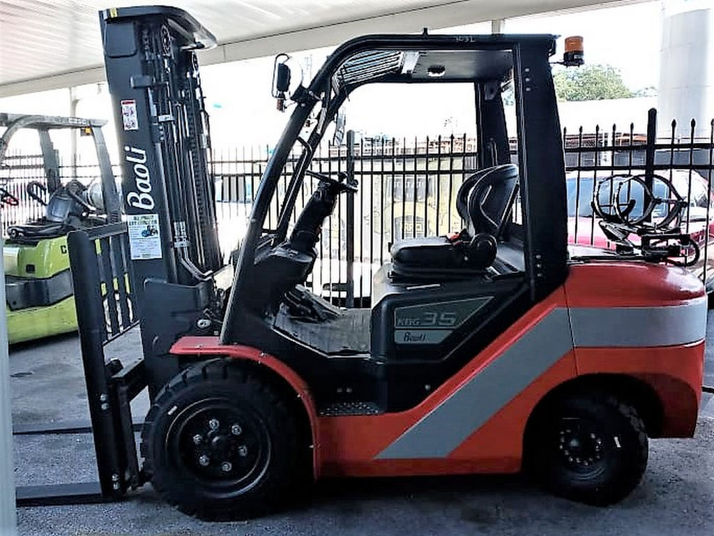 All World Lift Truck Co., LLC.