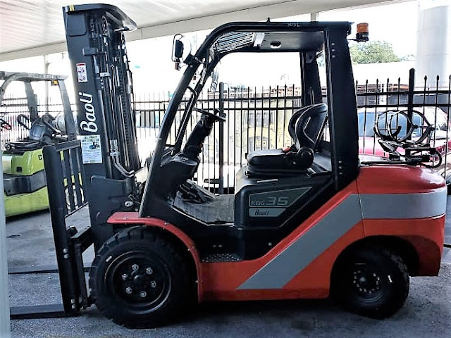 All World Lift Truck Co., LLC.