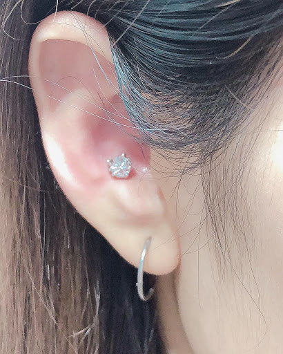 Gauges