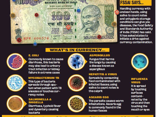 #Masterdoctor #HealthAwareness #Soilednotes #communicablediseases post image