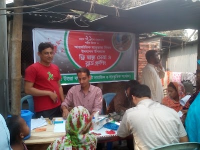 Photos of M/s Chowdhury Traders
