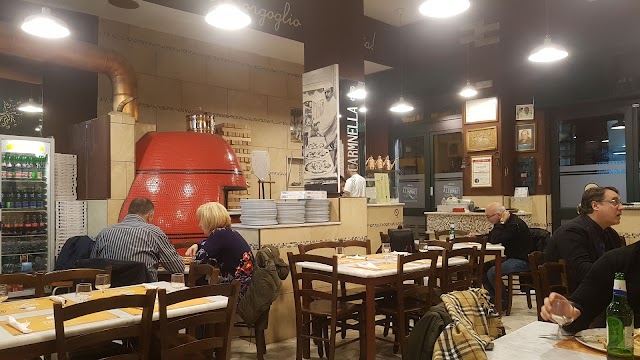 Place around image