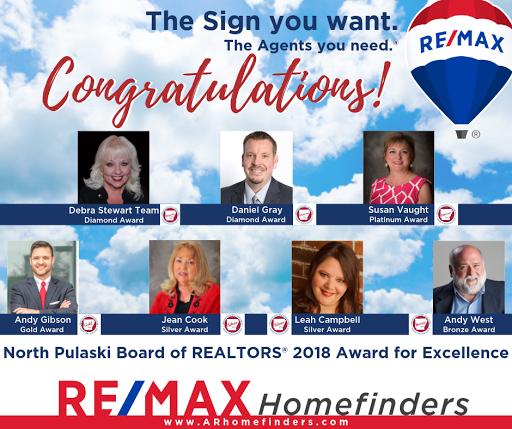 Debra Stewart Team, Realtors - Thumbnail
