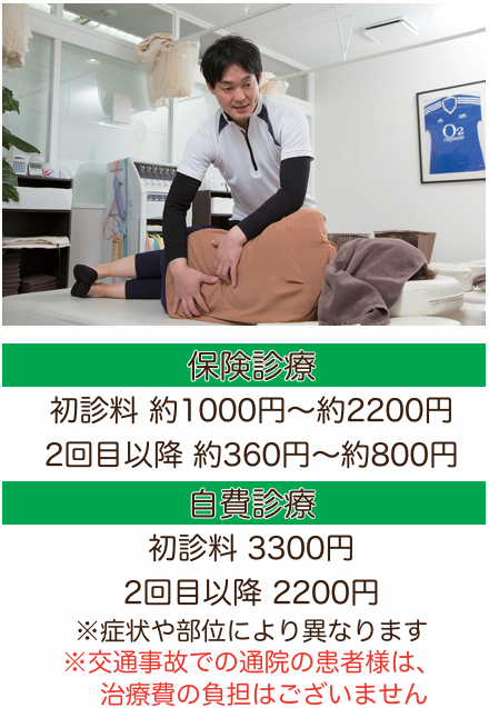 川崎西口整骨院