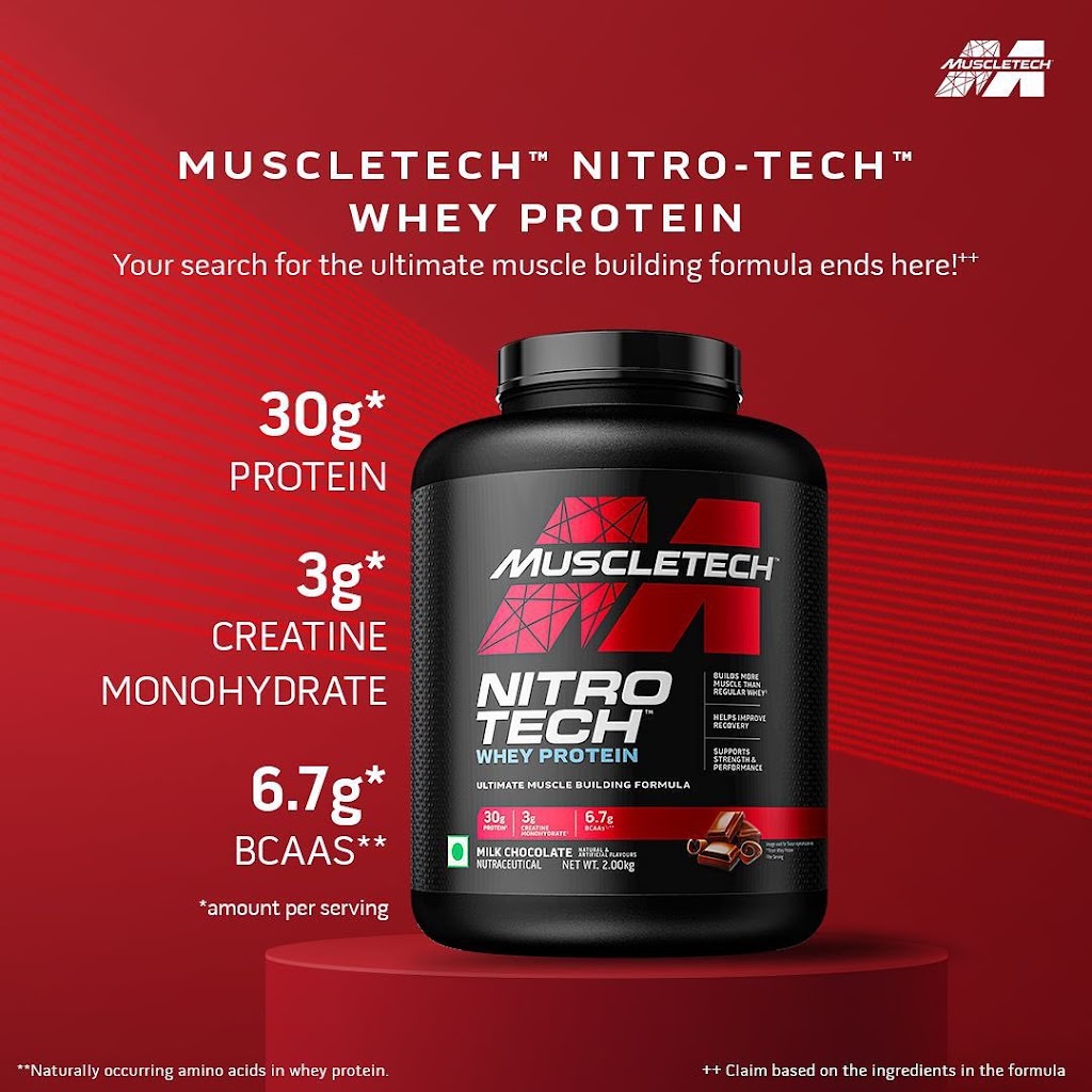 Best Proteins