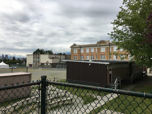 Britannia Secondary School Gallery - Canada