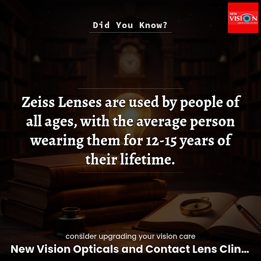Did You Know ?
