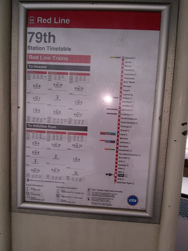 79th - Visual
