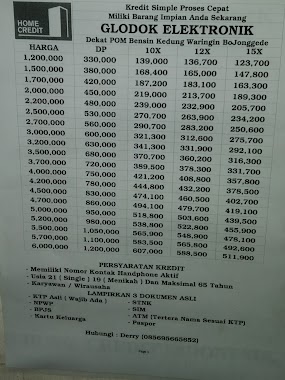 Glodok Electronic Cibinong, Author: SYIFAZ AGUNG