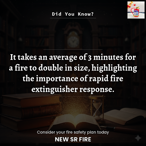 Did You Know ? post image