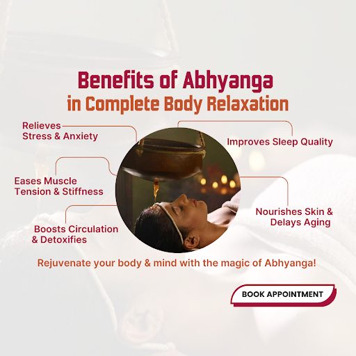 Experience the ultimate relaxation with Abhanga. This ancient oil massage technique soothes your…