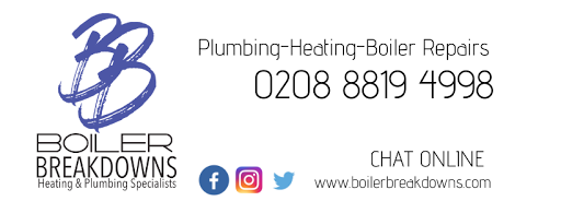 Boiler Breakdowns - Visual