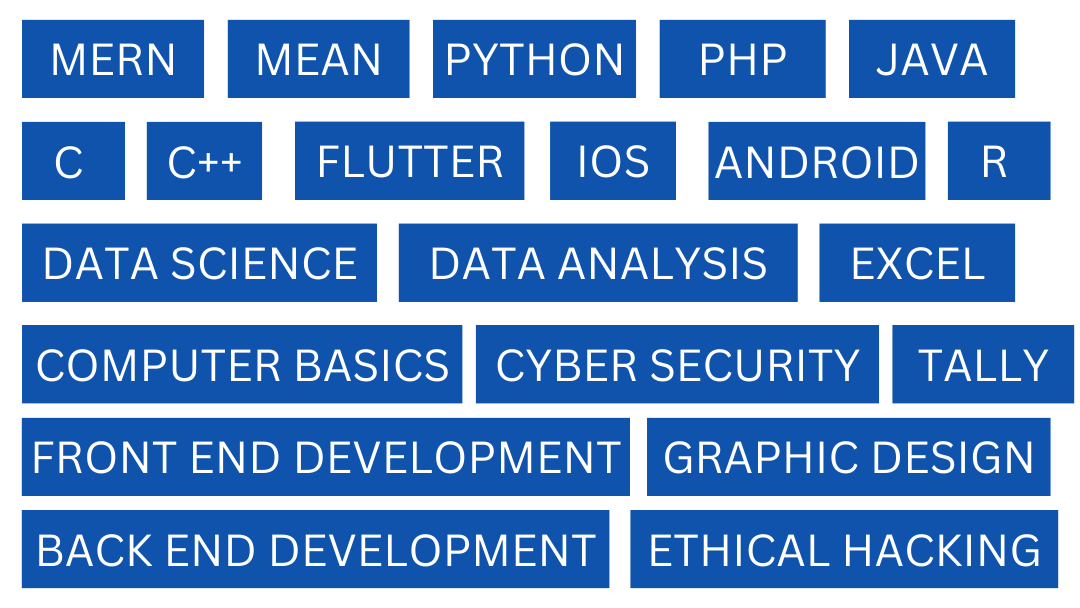 C Programming Language, Course, Institute in Jalandhar