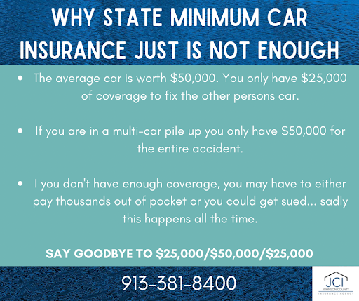 Johnson County Insurance Agency - Thumbnail