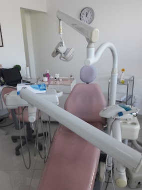 Centro Odontológico. DENTALPLUS, Author: tomy gamer 0 0 7