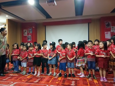 Photos of Graha Pena Building