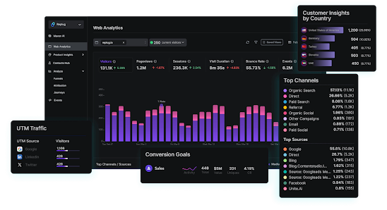 Usermaven - Wilmington, Delaware