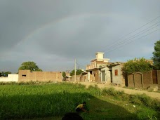 Kalaywali ground Sialkot