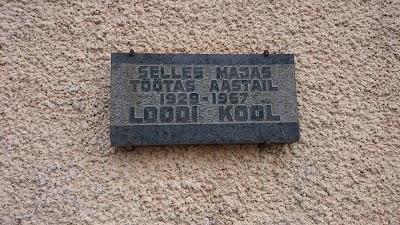 Photos of Loodi m&otilde;is
