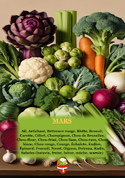 Photo n°14 de Romain TRENTIN - Diététicien Nutritionniste - Vertou à Vertou (Programme de bien-être)