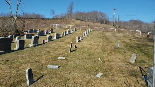Culler Cemetery