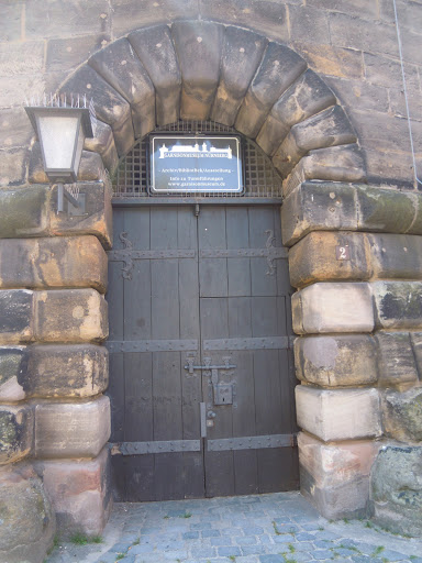 Garnisonmuseum - Visual