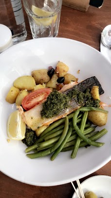 Bella Italia manchester