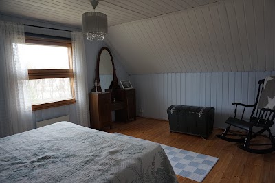 Photos of Dacha Juva