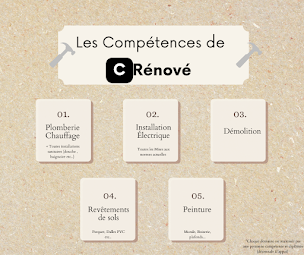 Photo n°19 de CRénové à Remiremont (Service de rénovation de bureaux)